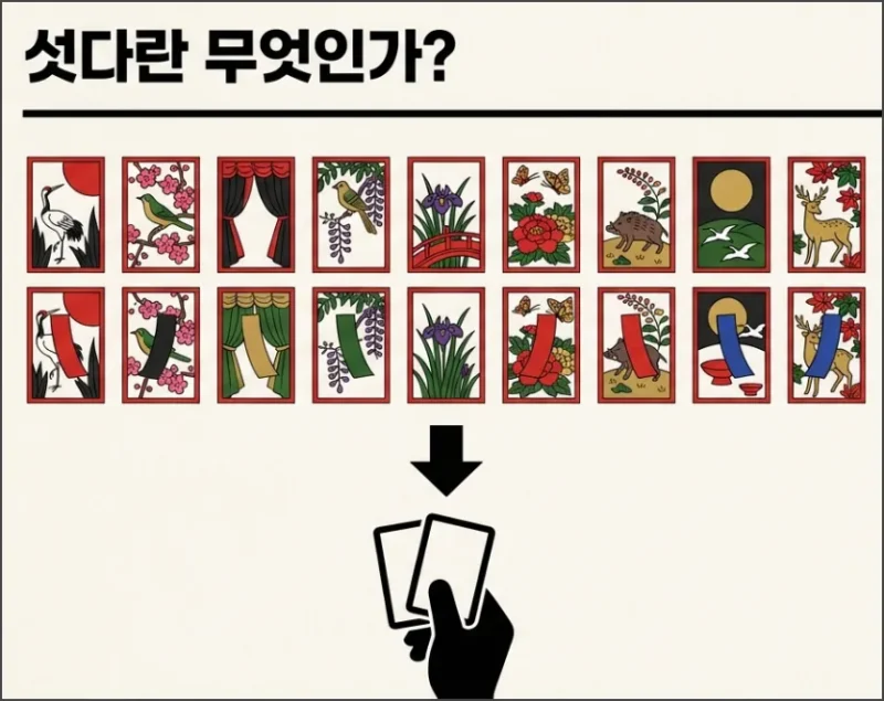 섯다란 무엇인가