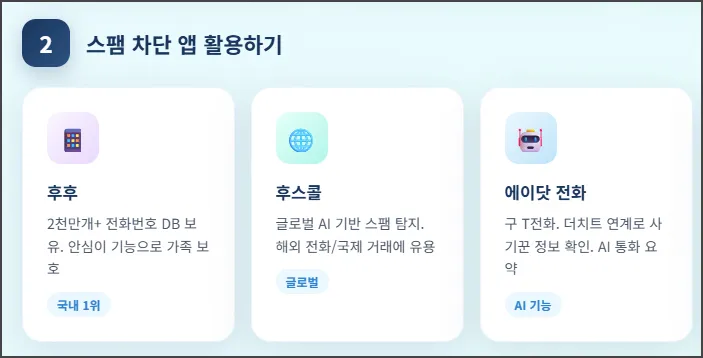 스팸 차단 앱 활용하기