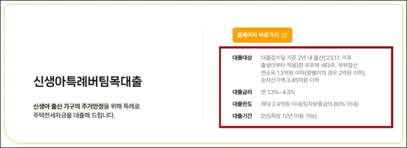 신생아 특례버팀목대출