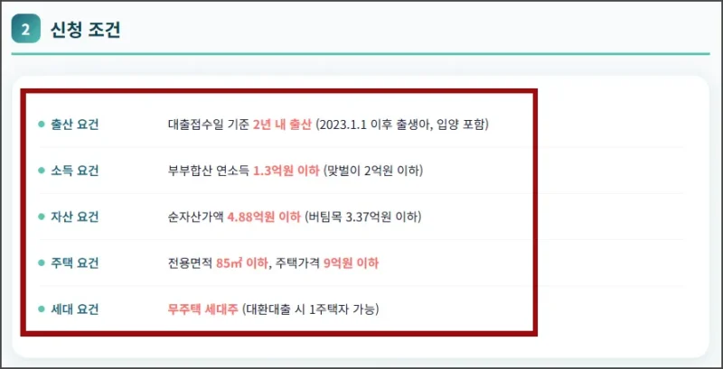 신청 조건