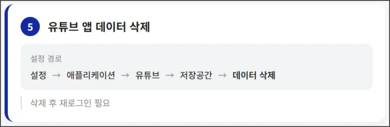 유튜브 앱 데이터 삭제