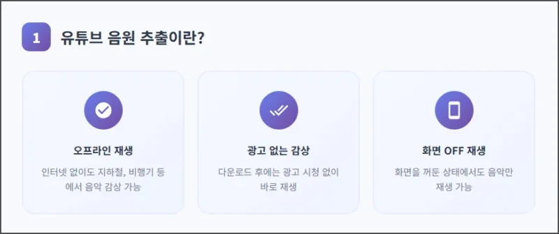 유튜브 음원 추출이란