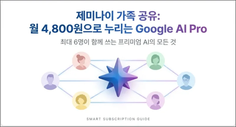 제미나이 가족 공유