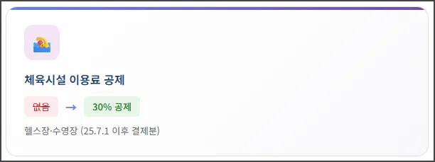 체육시설 이용료 공제