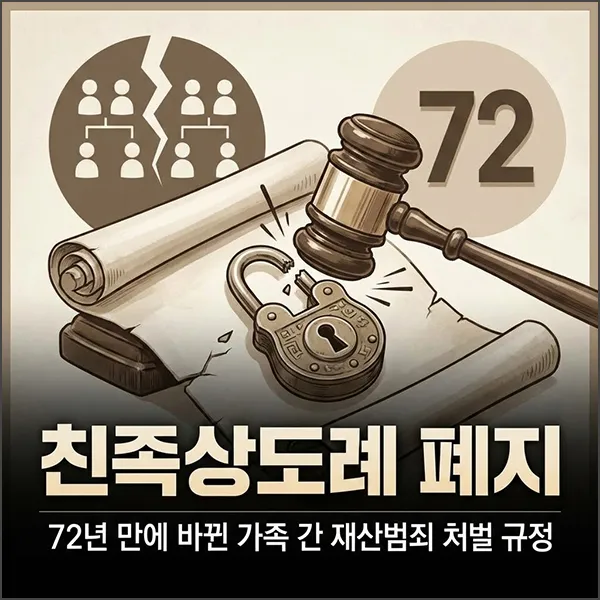 친족상도례 폐지 섬네일