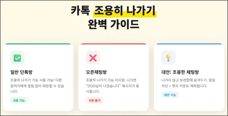 카톡 조용히 나가기