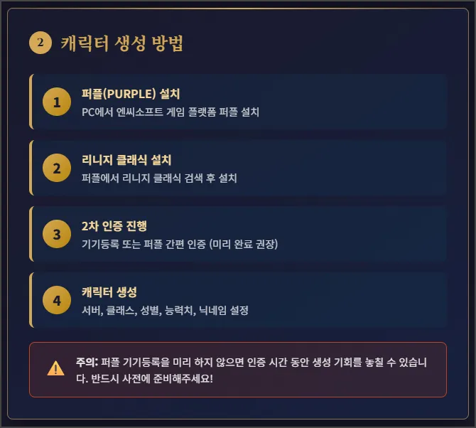 캐릭터 생성 방법