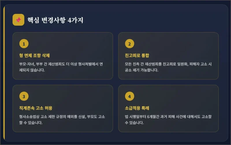 핵심 변경 사항 4가지