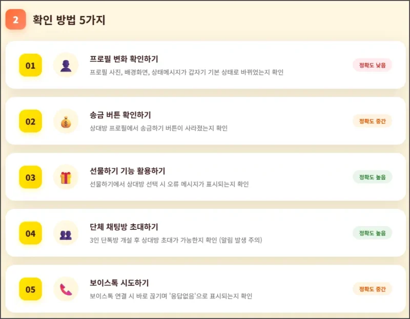 확인 방법 5가지