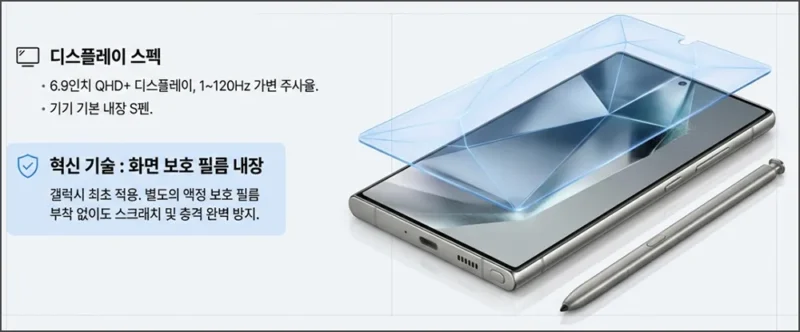 디스플레이 스펙