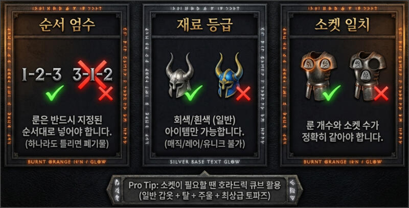 룬워드 제작 전 주의사항