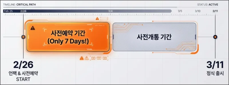사전예약 사전개통 일자