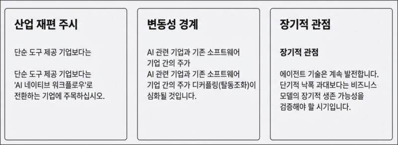 여러 측면에서 바라보기