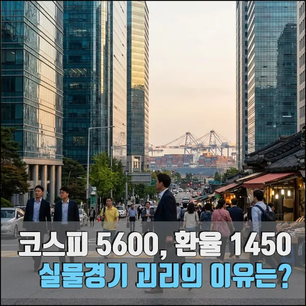 코스피 5600 환율 1450 섬네일