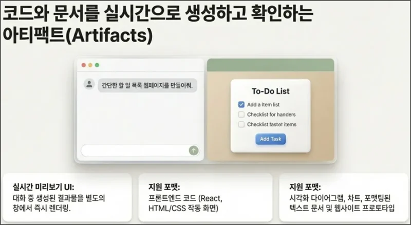 아티펙트 기능 (클로드 AI)