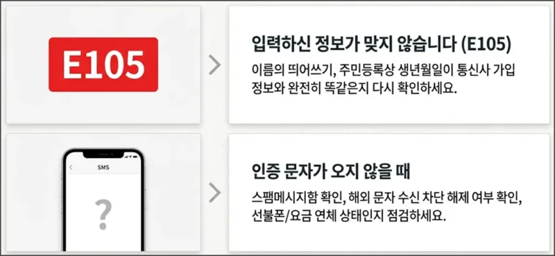 E105에러 발생 시 조치방법