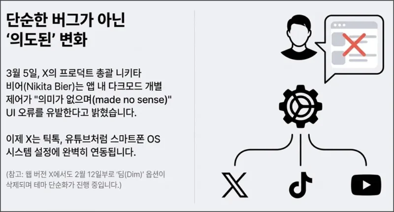 다크모드 사라진 이유