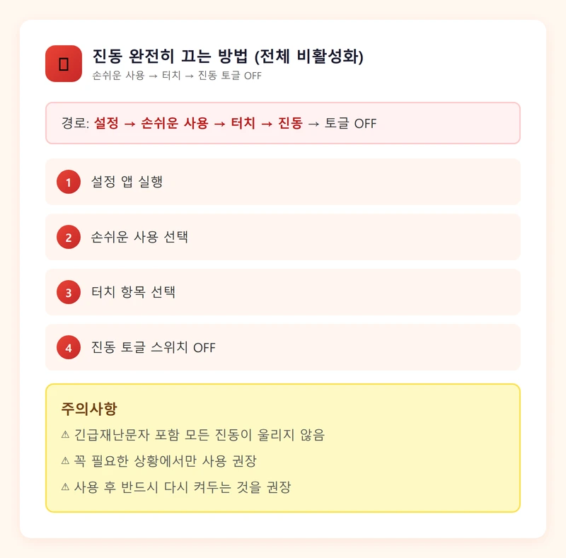 진동 완전히 끄는 방법 (전체 비활성화)