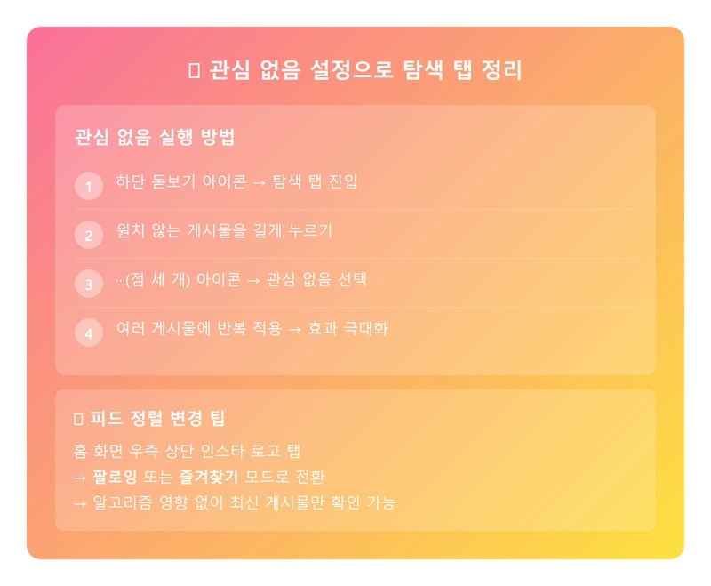 탐색 탭 관심 없음 설정 인포그래픽