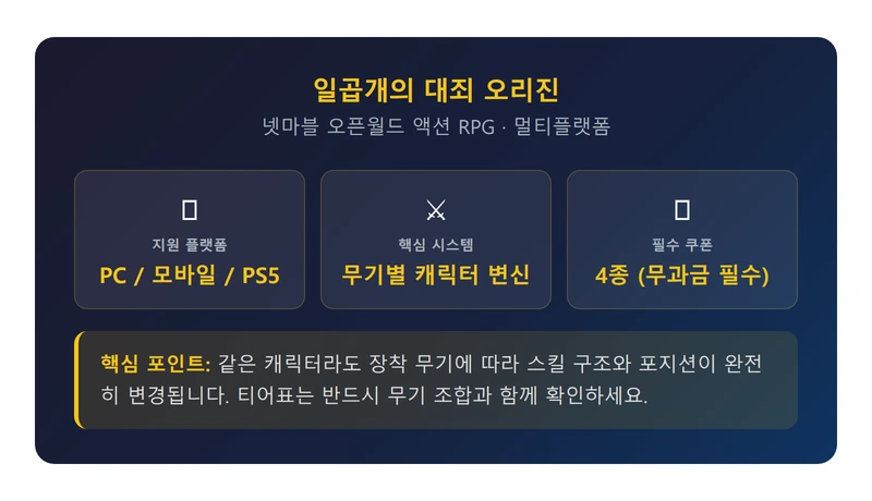 일곱개의 대죄 오리진 소개 인포그래픽