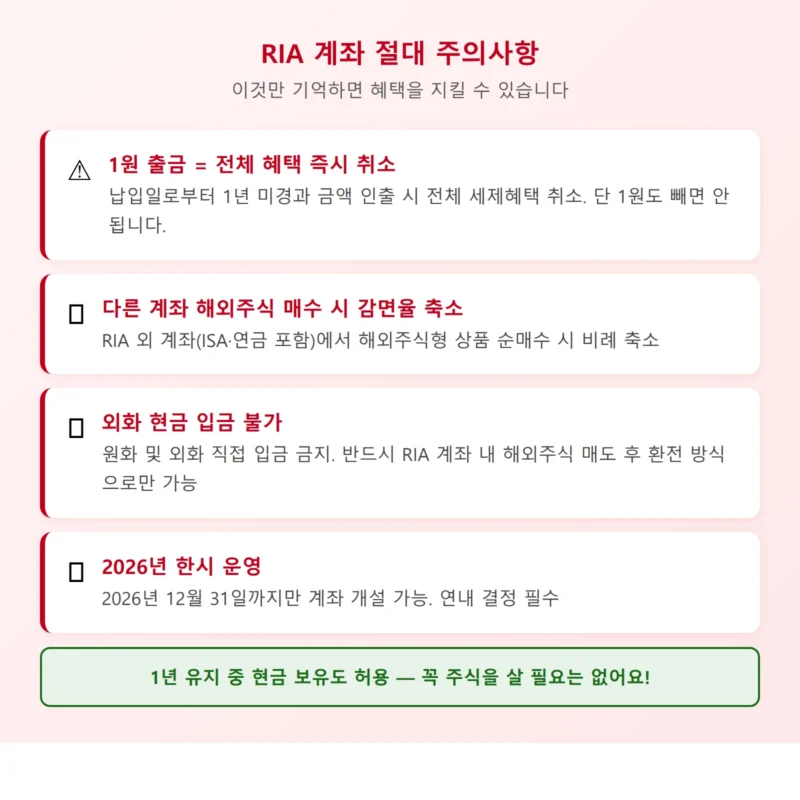 RIA 계좌 반드시 알아야 할 주의사항 인포그래픽
