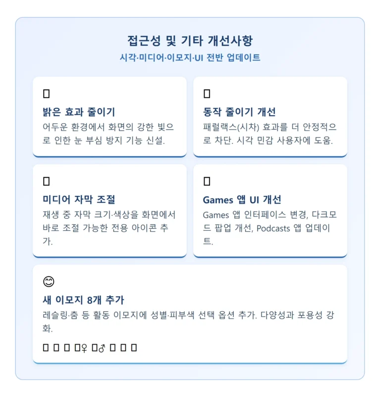 iOS 26.4 접근성 및 기타 개선사항 인포그래픽