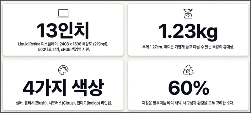 맥북 네오 기타 스펙(디스플레이, 무게, 색상 등)