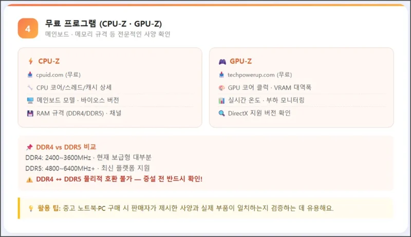 CPU-Z, GPU-Z 무료 프로그램을 사용하여 PC 사양 확인하는 방법