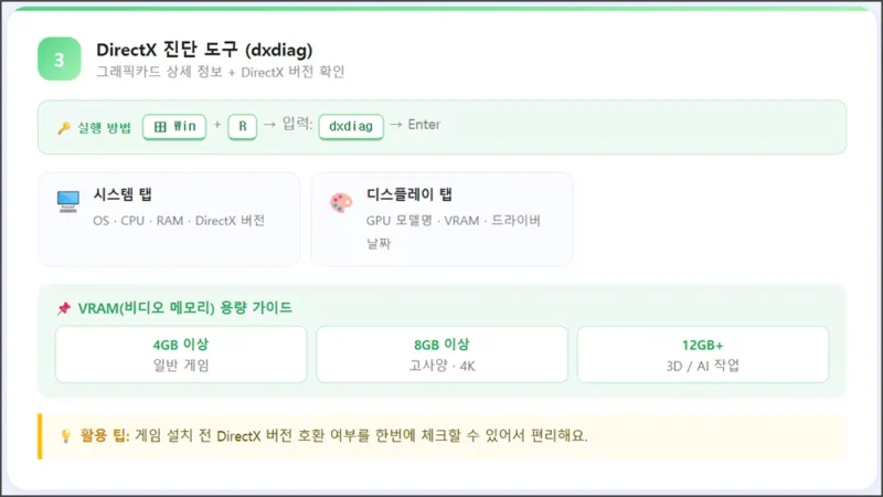 Dxdiag 도구로 컴퓨터, 노트북 사양 확인하기