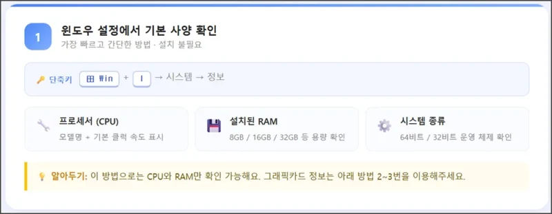 윈도우 설정으로 노트북, 컴퓨터 사양 확인하는 방법