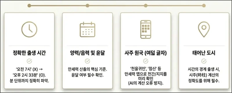 사주 보기 전 준비할 것