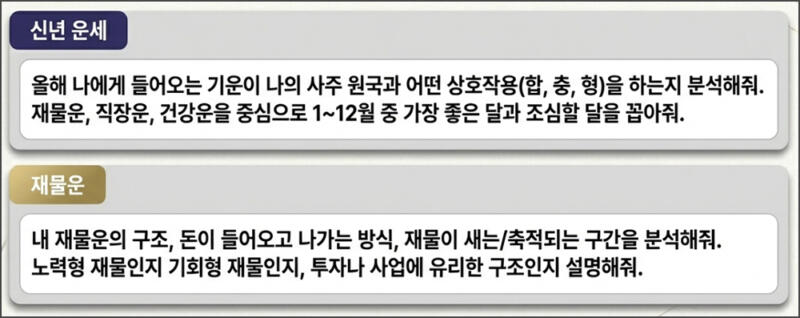 신년 운세, 재물운