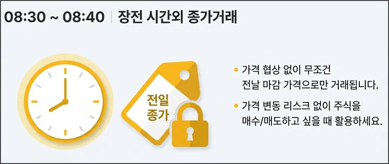 장전 시간외 종가거래