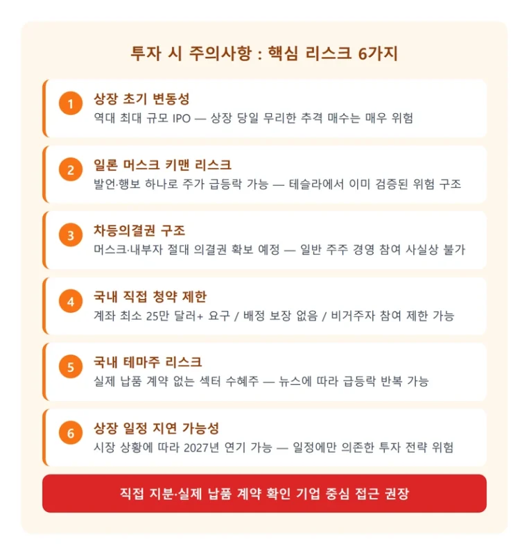 스페이스X 투자 주의사항 인포그래픽