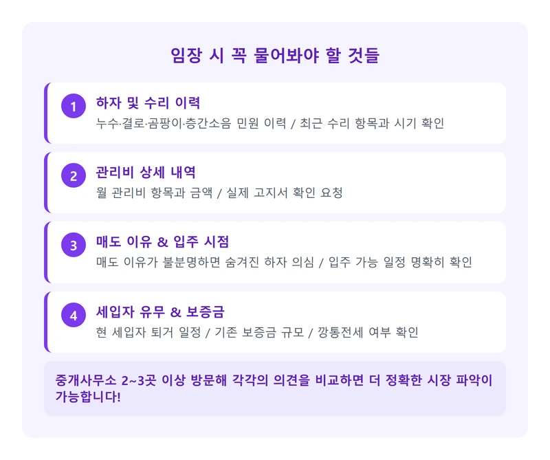 임장 시 꼭 물어봐야 할 것들 인포그래픽