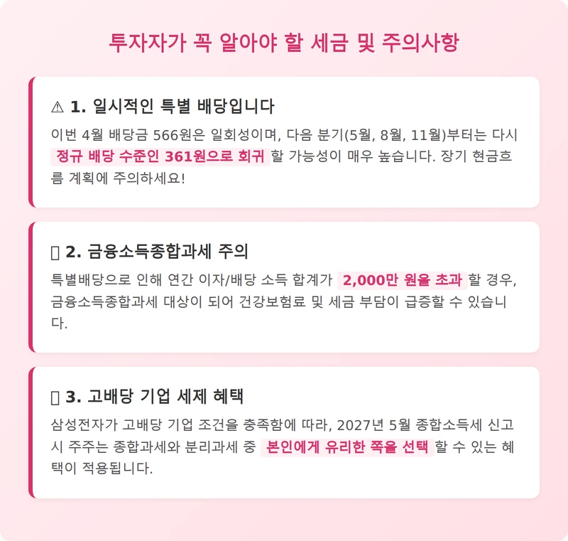 특별배당 세금 및 주의사항 인포그래픽