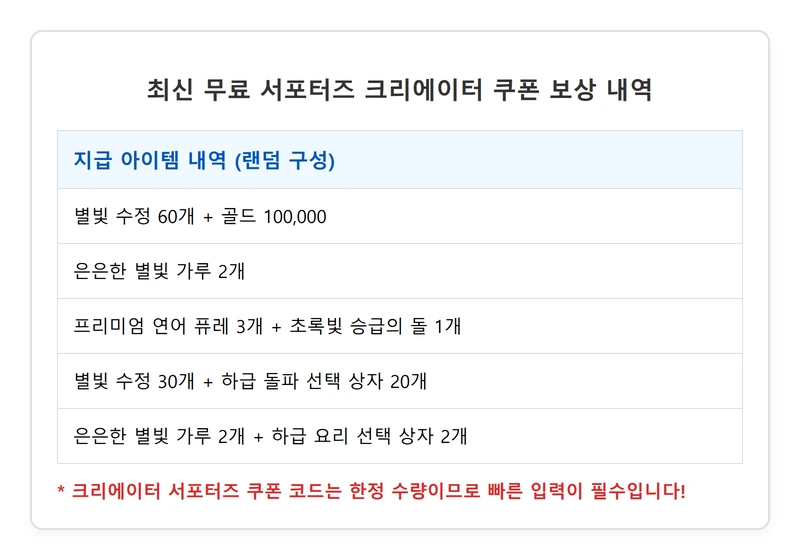 몬길 스타다이브 최신 쿠폰 인포그래픽