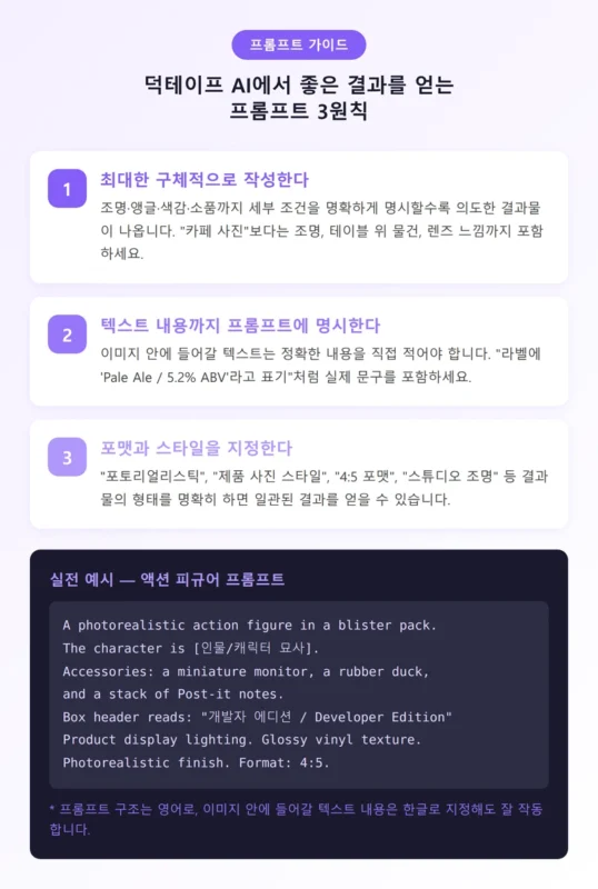 프롬프트 작성 가이드 및 실전 예시 인포그래픽