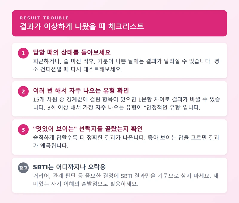 결과가 이상하게 나왔을 때 체크리스트 인포그래픽